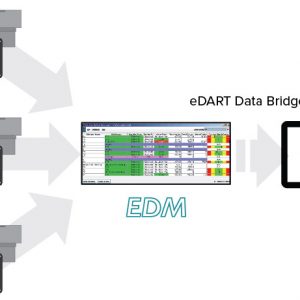 Data Bridge Diagram-01