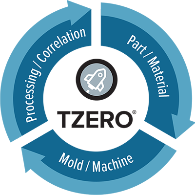 TZERO-Circle-small