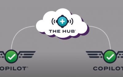 A 7-Minute Demo of CoPilot and The Hub Systems