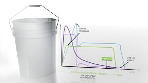 Autonomy Meets Precision: The Impact of Cavity Pressure Sensors on Low-Constant Pressure Molding