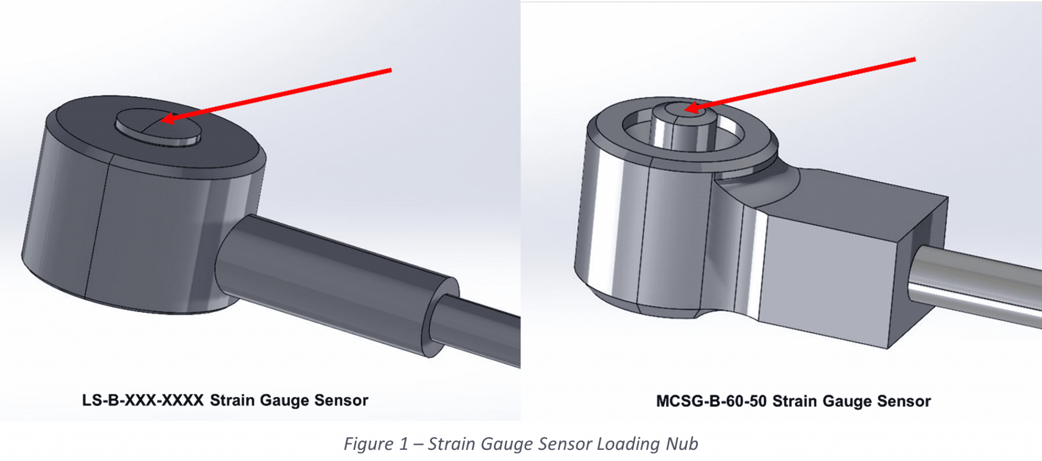 How Often to Recalibrate RJG Cavity Pressure Sensors RJG, Inc.