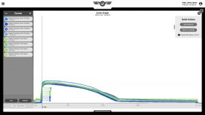 The Importance of Cavity Pressure Data 