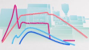 Reducing Injection Molding Material Costs Without Losing Process Control
