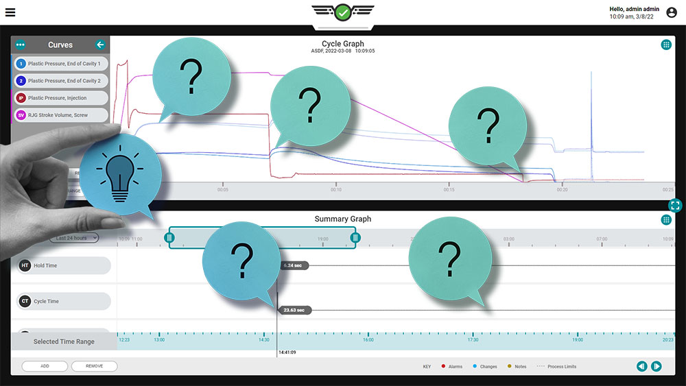 Injection Molding Data Questions